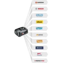 Gardena 2x18V Grasmaaier 32cm Powermax 32/36V (Incl 2 Accu's 2.5Ah + Oplader) -Tuinmeubel Verkoop 123 2496