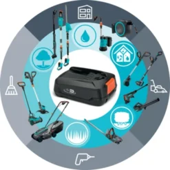 Gardena 18V Grasmaaier HandyMower 22cm Incl. 2,5Ah Accu + Lader -Tuinmeubel Verkoop 123 3565