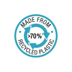 Gardena Schaar Multicut -Tuinmeubel Verkoop 123 4421