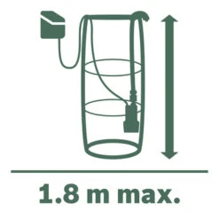 Bosch GardenPump 18 (excl. Accu) 11 Bosch GardenPump 18 (excl. Accu) -Tuinmeubel Verkoop 123 5324