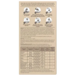 Pokon Tegen Insecten Concentraat 200 Ml -Tuinmeubel Verkoop 123 5750